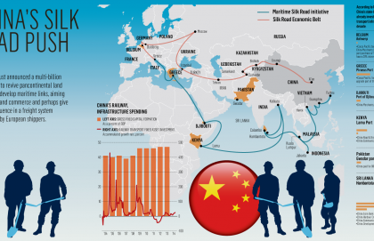 China’s Maritime Silk Road – A Vietnamese Perspective